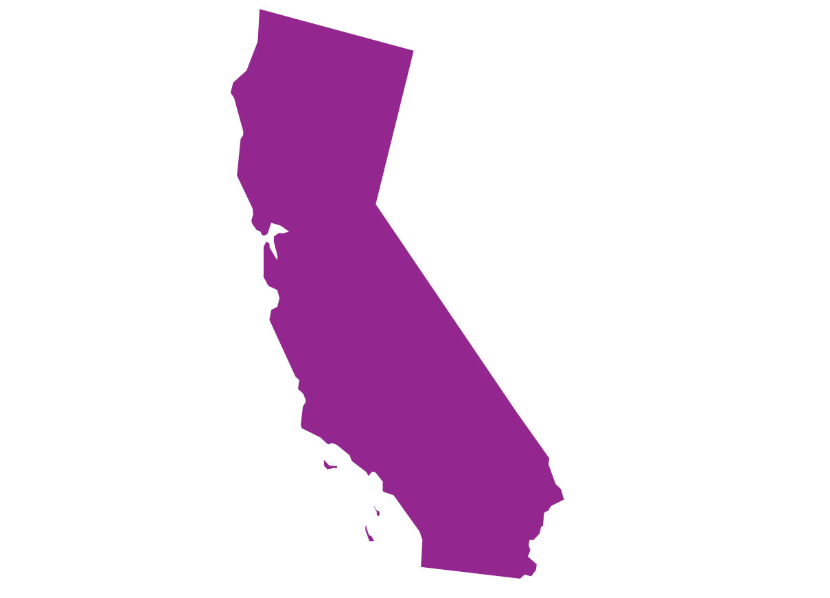 The shape of the state of California