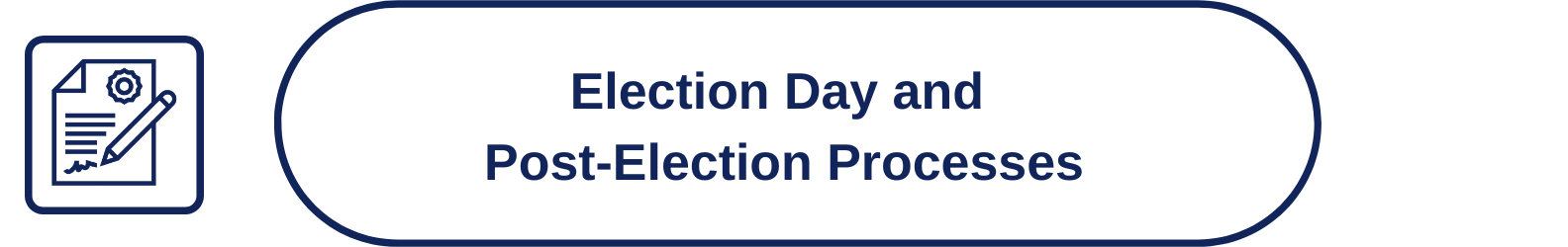 "In a navy blue box to the left is a graphic of certificate with the image of a pen signing it. In an navy oval text box the text reads Election Day and Post-Election Processes"