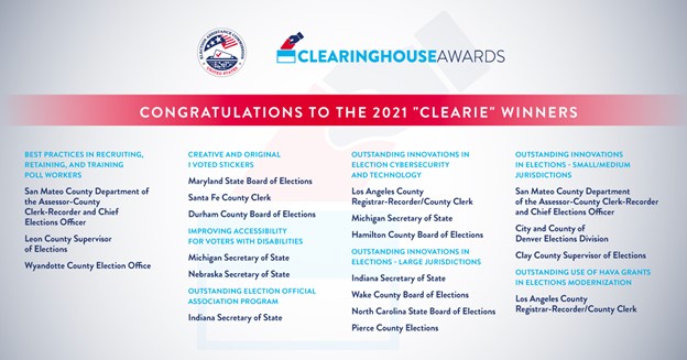"Clearies Winners list graphic"