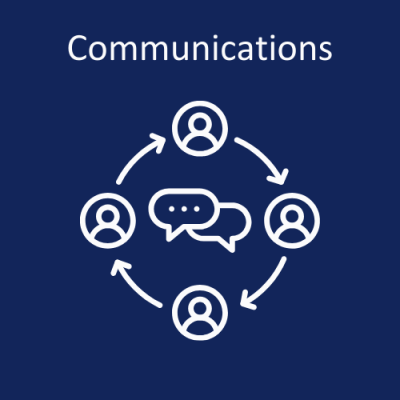 Image of four people, in a circle, with arrows connecting one person to the next; with discussion bubbles in the center of the circle. "Communications"