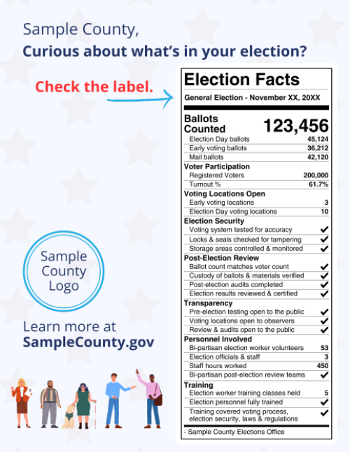 Sample County graphic showing an ‘Election Facts’ label with key election details, encouraging voters to check what’s in their election.