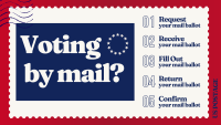 Infographic styled as a postage stamp with a red scalloped border. A navy blue box on the left displays the text "Voting by mail?" in large white serif type with a circle of stars. On the right, five numbered steps: 01 Request your mail ballot, 02 Receive your mail ballot, 03 Fill Out your mail ballot, 04 Return your mail ballot, 05 Confirm your mail ballot. "US POSTAGE" appears vertically along the right edge.