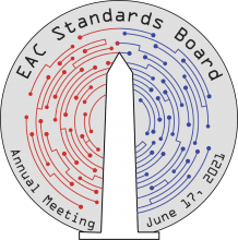 U.S. Election Assistance Commission Standards Board Annual Meeting July 17